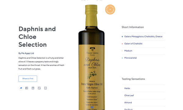 2020 NYIOOC Gold Award